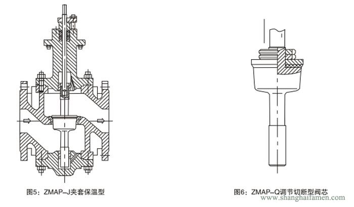 氣動薄膜單座調節(jié)閥結構3