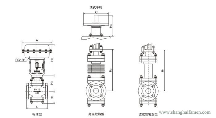 結構4