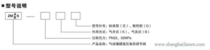 氣動薄膜角形高壓調(diào)節(jié)閥15