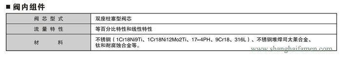 電子式電動雙座調(diào)節(jié)閥3