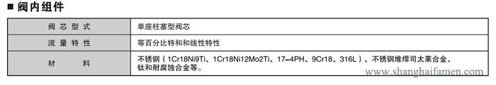 電動(dòng)單座調(diào)節(jié)閥3