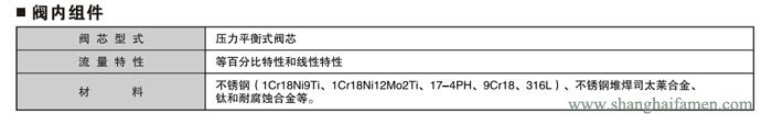 電子式電動套筒調(diào)節(jié)閥2