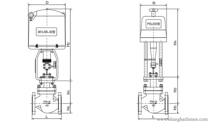 電子式電動套筒調(diào)節(jié)閥7