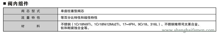 精小型電動(dòng)單座調(diào)節(jié)閥3