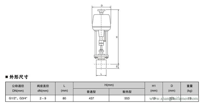 電動(dòng)小流量調(diào)節(jié)閥8