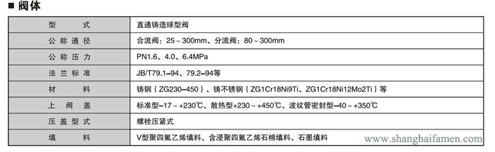 電動(dòng)三通調(diào)節(jié)閥2