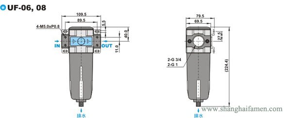 UF過濾器5