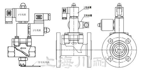 雙線圈自保持電磁閥結(jié)構(gòu)圖