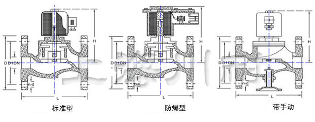 ZQDF蒸汽電磁閥