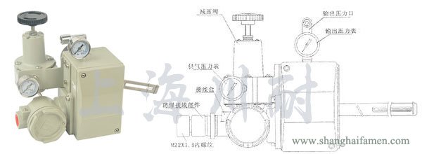 HEP定位器結(jié)構(gòu)圖