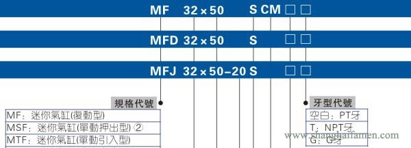 MF不銹鋼氣缸型號