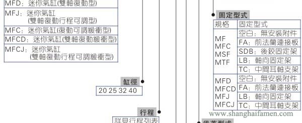 MF不銹鋼氣缸型號2