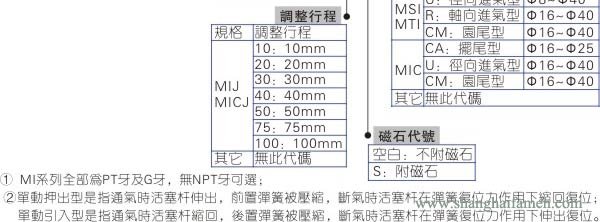 MI氣缸型號(hào)3