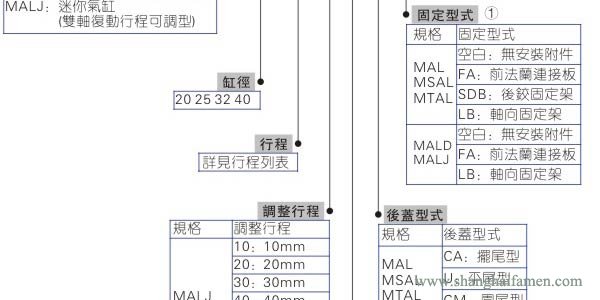 MAL氣缸型號(hào)2