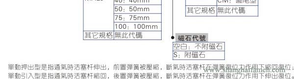 MAL氣缸型號(hào)3