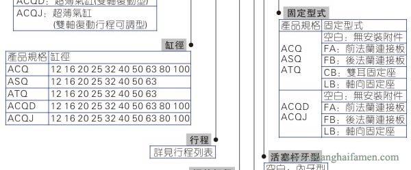 ACQ氣缸型號(hào)1