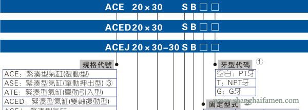 ACE氣缸型號