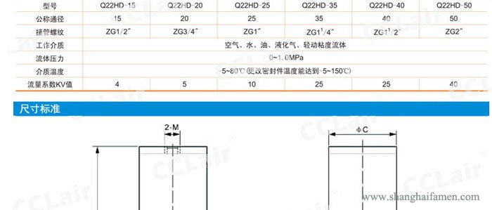 Q22HD氣控閥尺寸