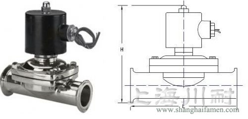 衛(wèi)生級(jí)不銹鋼電磁閥結(jié)構(gòu)