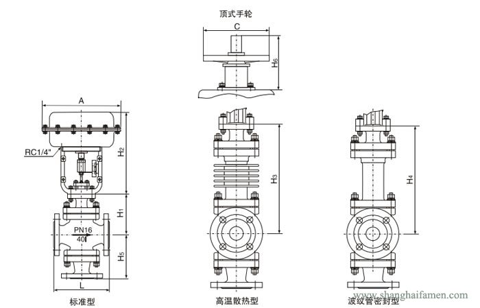 氣動(dòng)薄膜三通調(diào)節(jié)閥18