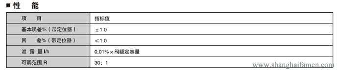 電動小流量調(diào)節(jié)閥7