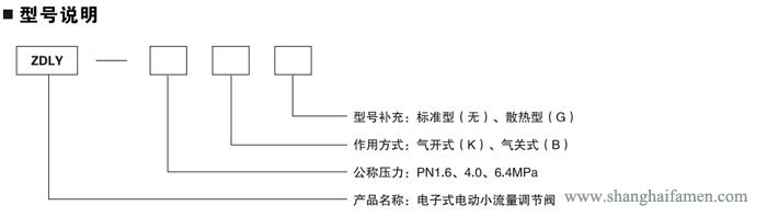 電動小流量調(diào)節(jié)閥22