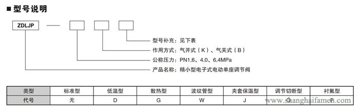 精小型電動單座調(diào)節(jié)閥9