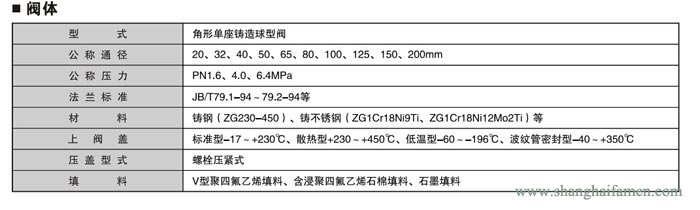 電子式電動角形調(diào)節(jié)閥2